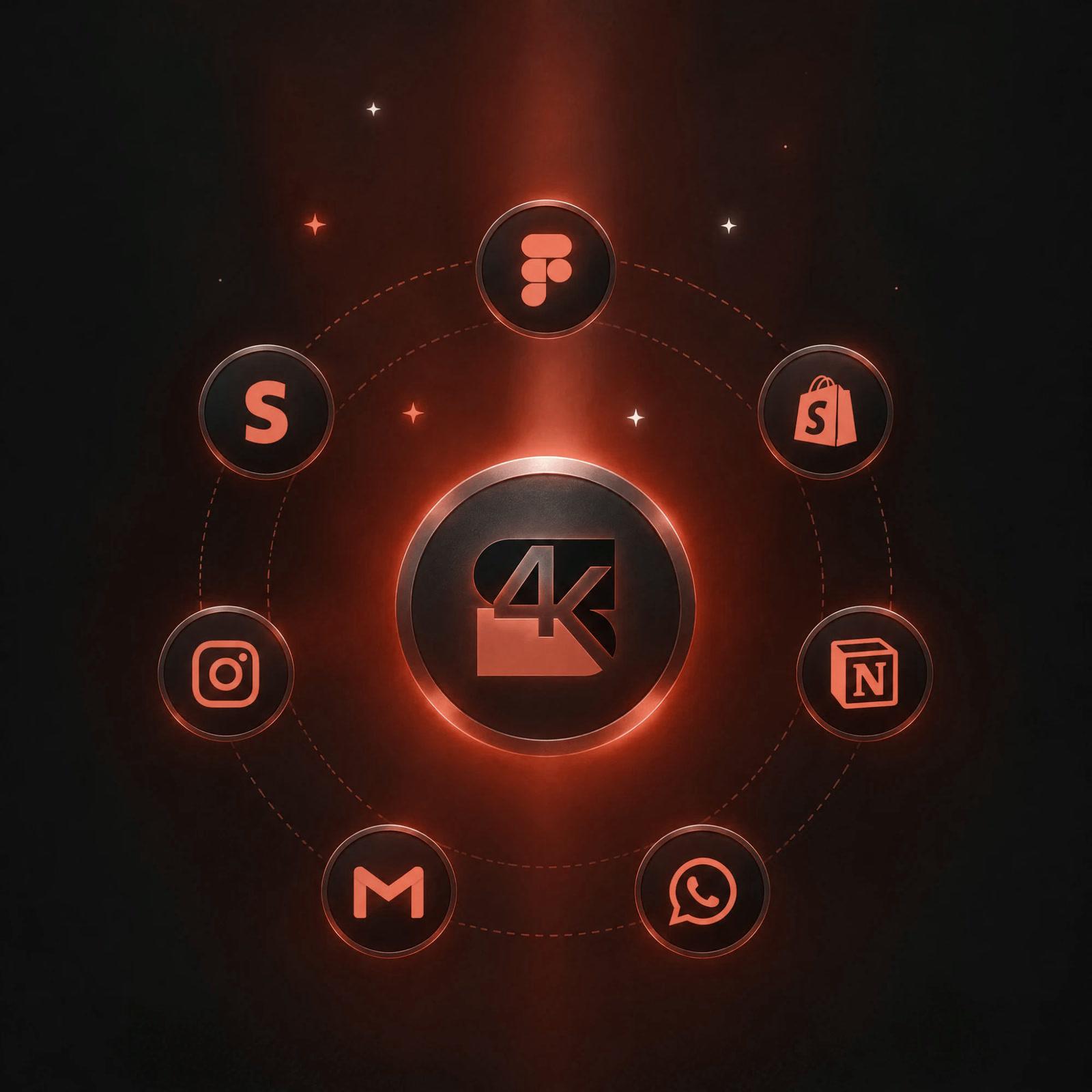 Le logo 4K au centre, relié à Figma, Shopify, Notion, WhatsApp, Gmail, Instagram et Stripe : les outils connectés